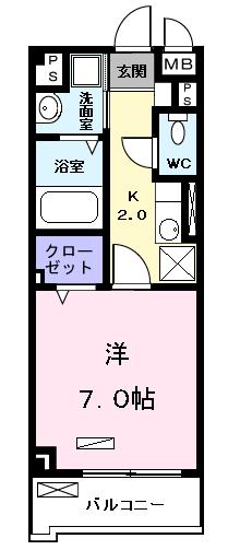 プラシードI