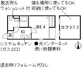 第IIIけやき