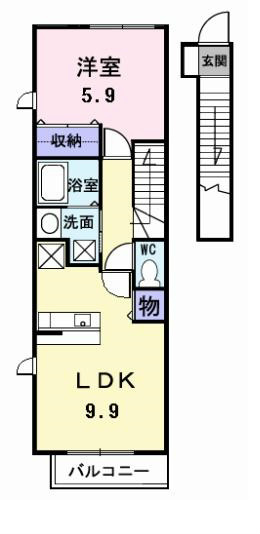 リバース横堀
