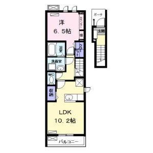 プリムローズIII