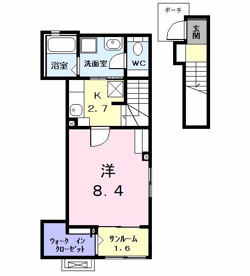 ステーブル上流