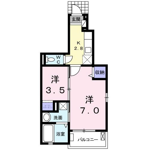 クオーレI