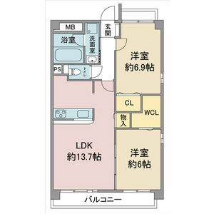 ブライディア上社