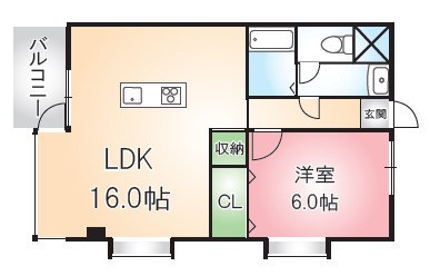 ピボット桐林ビル