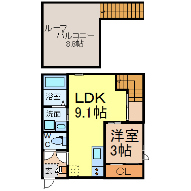 Grandtic sunmaison 新瑞橋
