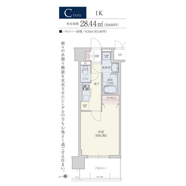 リシュドール大須