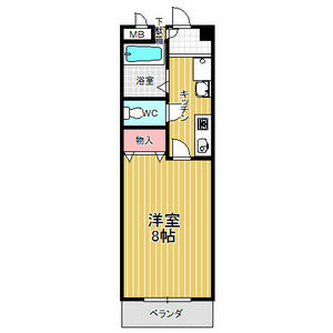 サンシャインII（サンシャインツー）