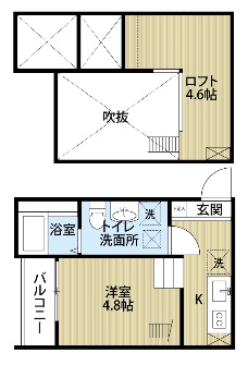 ALEX本陣