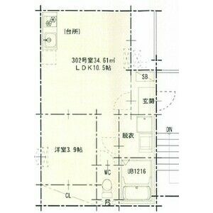 アヴァンスコート