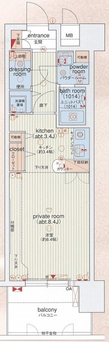 プレサンス錦エボリューション