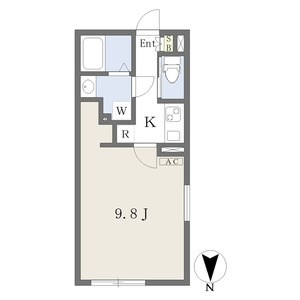 ＬＵＯＲＥ浄心ＥＡＳＴ