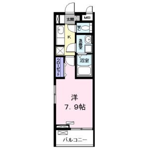 風のフォレスト