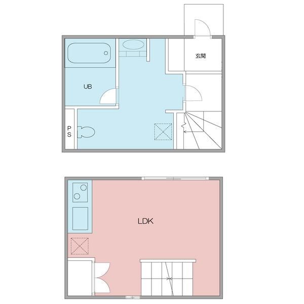 セット・ラメール