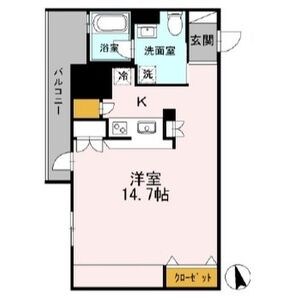 カスタリア伏見