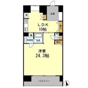 カスタリア伏見