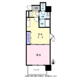 KDXレジデンス神宮前