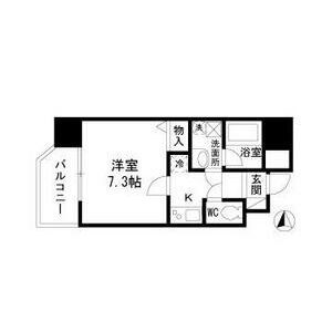 エコロジー栄レジデンス