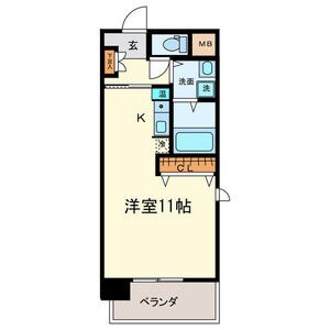 ボヌール千代田