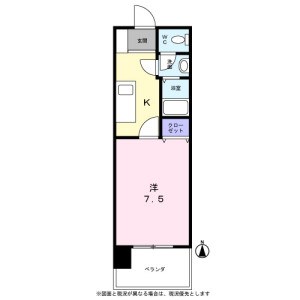 KDXレジデンス神宮前