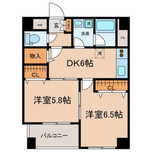 スリーウェイ金山