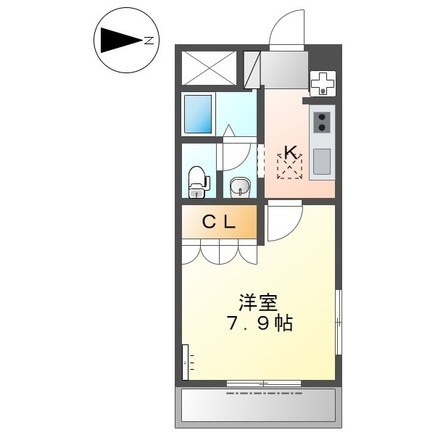 グランドール　III