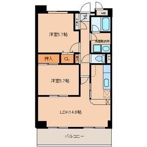 サンク・エトワール