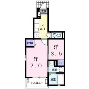 シェラトン南川