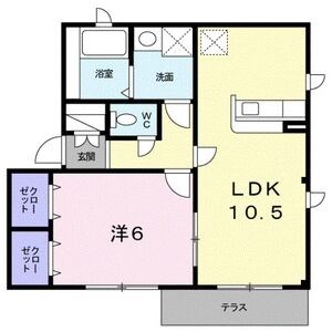 アトリビュート